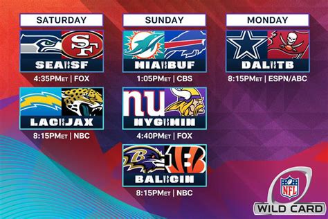 nfl wild card weekend scores|wild card weekend tv schedule.